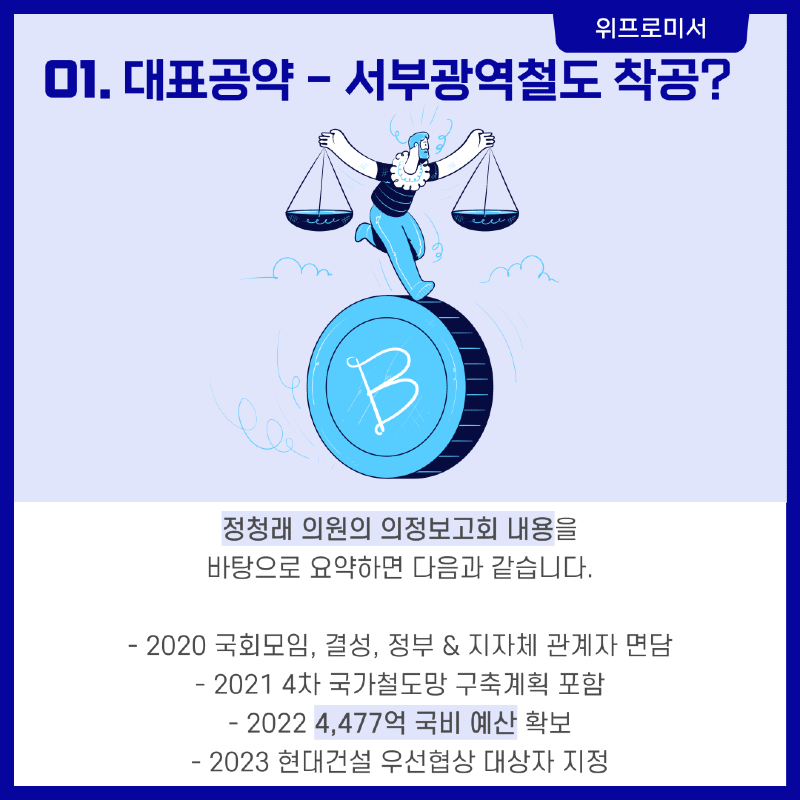 [정청래 의원 공약] 서부광역철도 조기 착공?