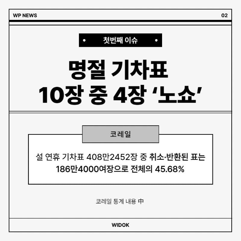 9월 14일, 오늘의 정치 이슈