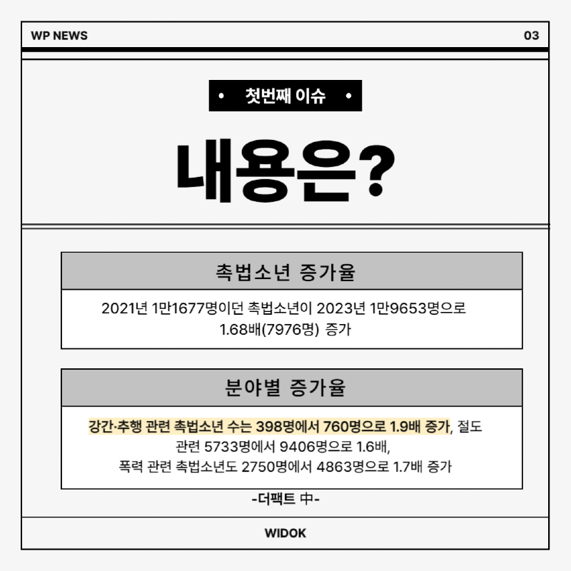 9월 15일, 오늘의 정치 이슈