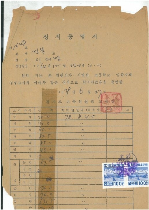 이재명 대표 성적표