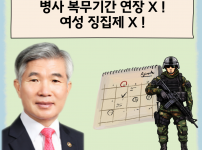 이기식 병무청장, 병사 복무기간 연장 & 여성 징집제 X !